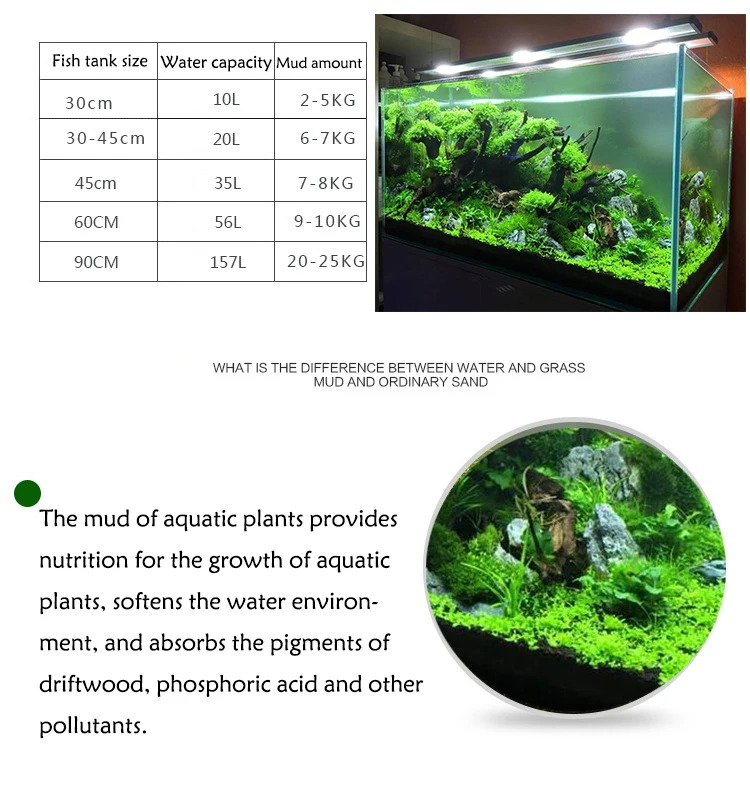 水槽水草泥植物種子土壌水槽底砂栄養土壌黒泥水草水槽底土壌肥料 - Aquarium Planted Seeds のレビューと価格