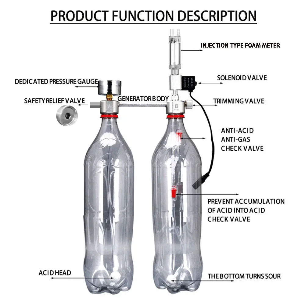 水槽用DIY CO2リアクタージェネレーターシステムキット、 - Planted Aquarium Supplies のレビューと価格